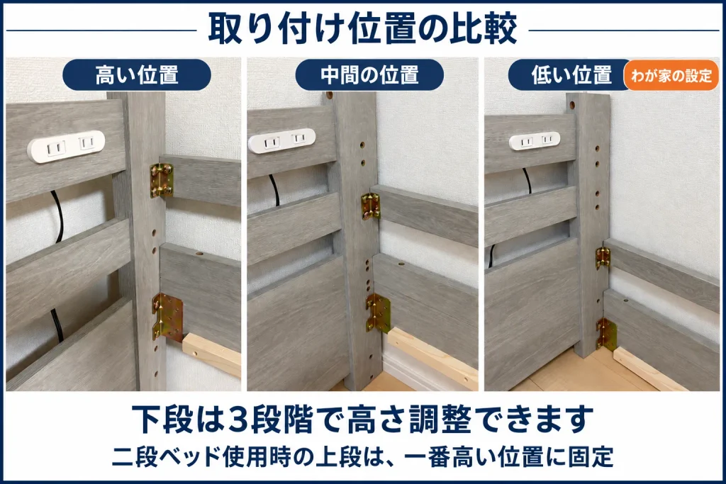 下段の高さを高・中・低の3段階で比較。わが家は最も低い位置を選択し、二段ベッド使用時の上段は最高位置に固定